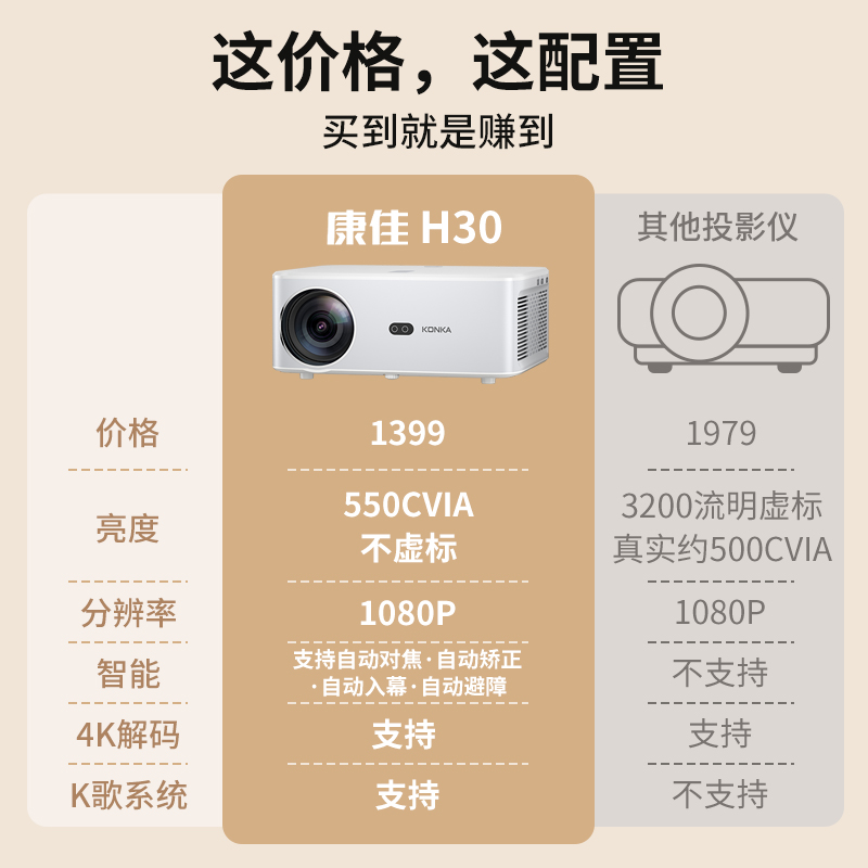  康佳投影投影机