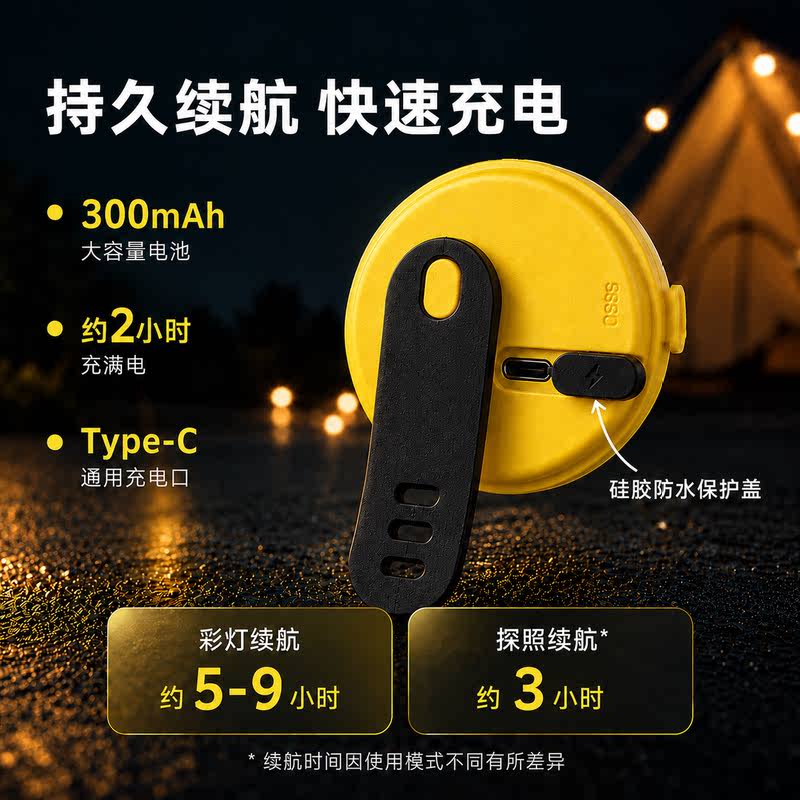 商品缩略图 2