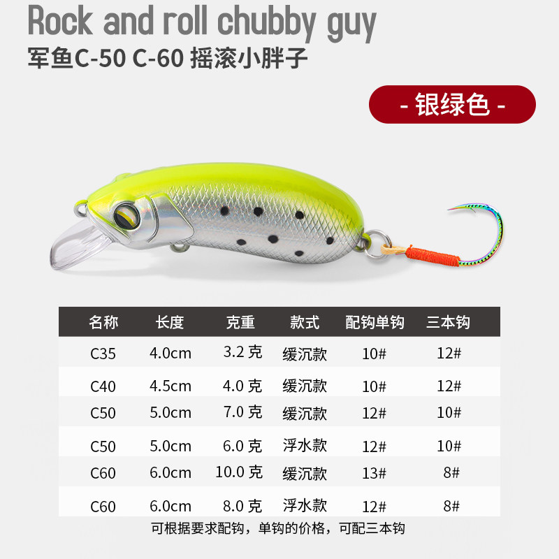 军鱼摇滚小胖子路亚饵c35c40c50c60米诺缓沉浮水单钩假饵翘嘴鳟鱼,淘宝优惠券,粉丝福利购,淘宝优惠卷