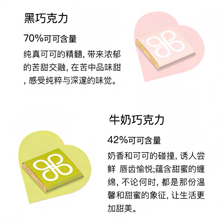 Patchi巧克力片装礼盒牛奶黑巧柚子黑莓薄荷亚克力盒喜糖迪拜芭驰 - 图3