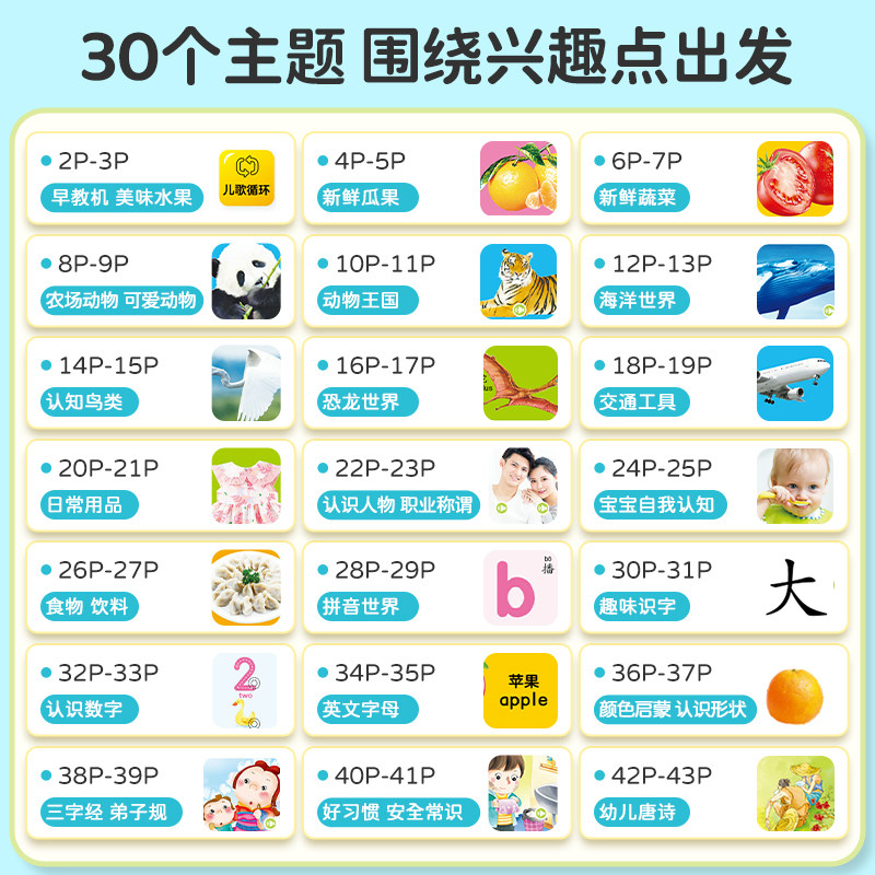 会说话的早教有声点读书儿童故事机宝宝巴士启蒙学习机幼儿早教机,淘宝优惠券,粉丝福利购,淘宝优惠卷