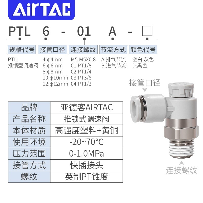 亚德客推锁L型单向节流阀气动可调气缸调速接头PTL4 6 8-M5 01 02