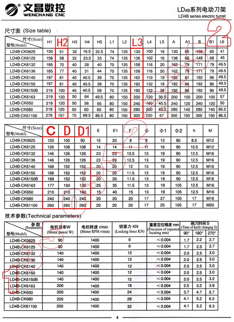 文昌数电动刀架LD4B0625/-6控125/6132/6140/6150/63数控电动刀架 - 图0