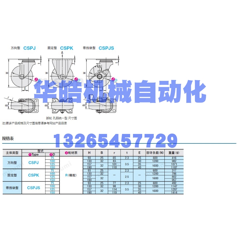 CSPJ/CSPK-D75/100/125/150替米思米脚轮CSPJS-D75/100/125/150-R - 图3