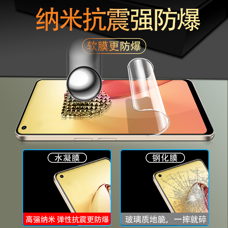 opporeno8钢化膜reno8pro水凝膜opreno8pro+手机全屏rone防窥膜oppreno十opρoreno镜头oppo保护opopreno贴膜 - 图1