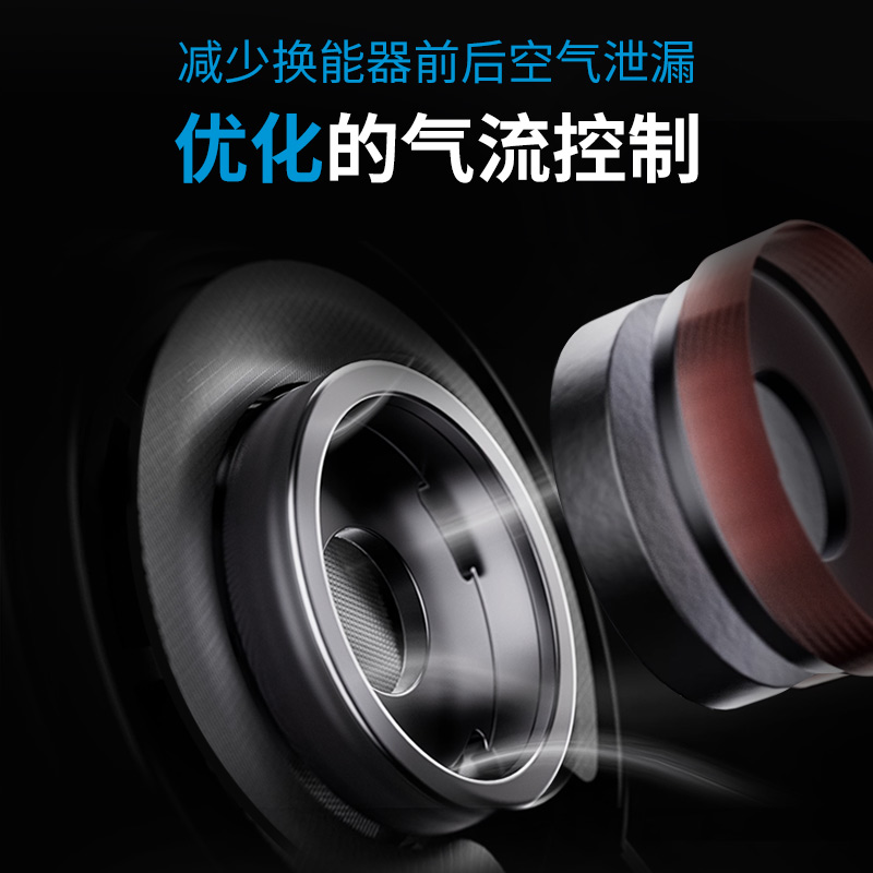 森海塞尔 HD660S2 二代 HIFI高保真监听耳机发烧重低音头戴开放式 - 图3