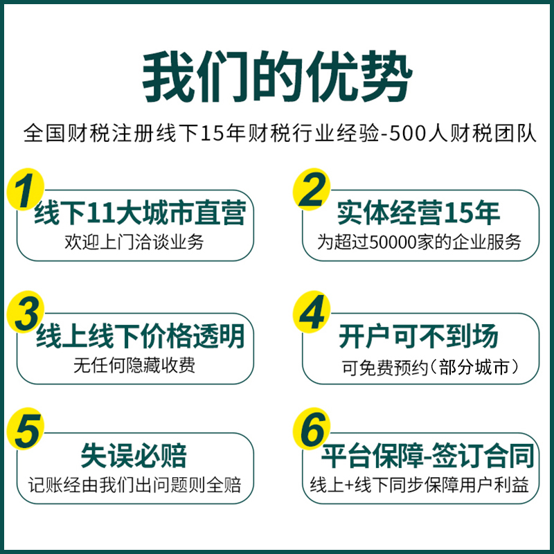 深圳广州上海北京杭州公司注册代办财务代理变更电商营业执照注销 - 图2