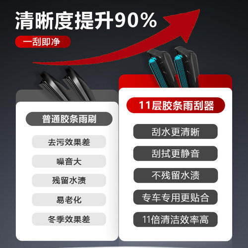 适用大众11层胶条雨刮器速腾迈腾朗逸宝来高尔夫途观l帕萨特雨刷 - 图3