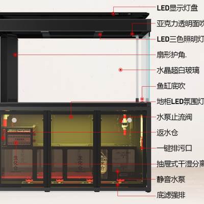 新款工业风鱼缸水族箱龙鱼客厅落地大型家用超白玻璃底过滤免换水-图0