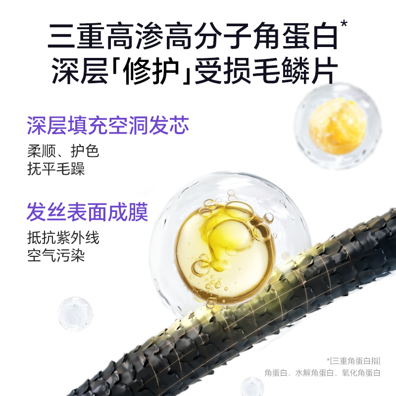 bela发膜改善毛躁头发烫染修护受损干枯补水顺滑护发素正品旗舰店-图1