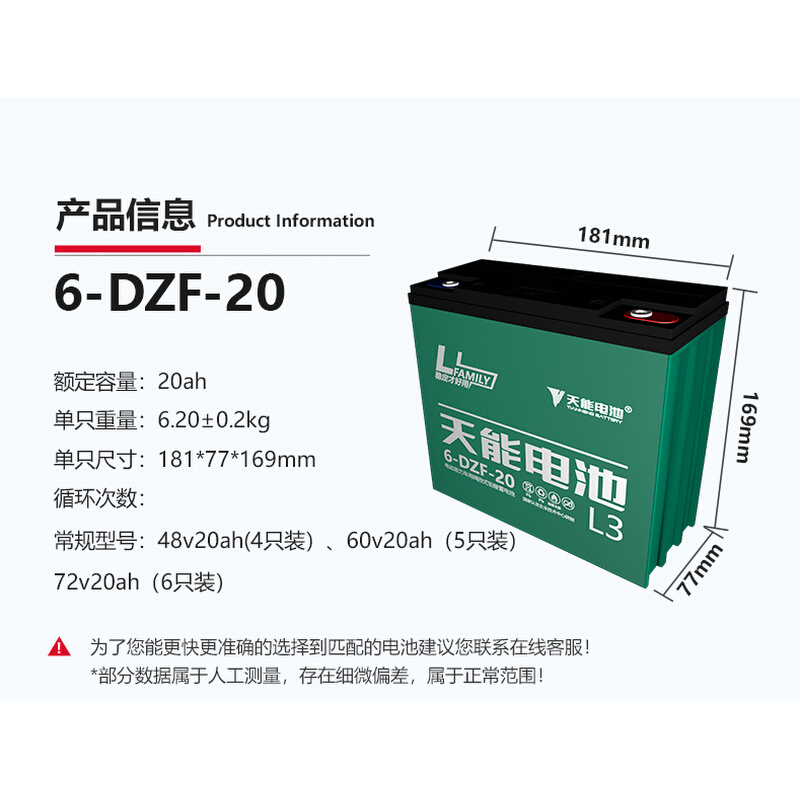 天能12V12AH20AH铅酸蓄电池瓶电动三轮车音响6-DZM-12 6-DZF-12.3 - 图3