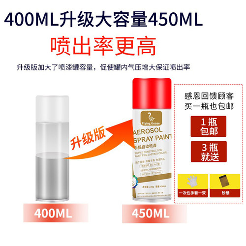 防锈自喷漆手摇自动家具木器光油清漆汽车专用黑白色涂鸦金属油漆 - 图1
