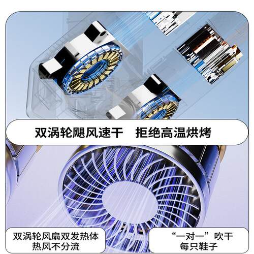 飞氧2025新款烘鞋器哄鞋神器干鞋器鞋子烘干机杀菌除臭无线烘鞋机 - 图3