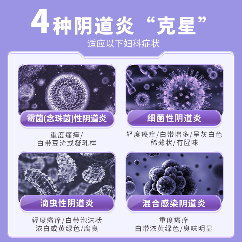 双唑泰阴道泡腾片消炎阴道炎妇科用药凝胶甲硝锉栓片外阴瘙痒止痒 - 图0