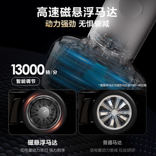 【520礼物】松下小锤子3.0电动剃须刀男士刮胡刀礼盒政府补贴LM36 - 图2