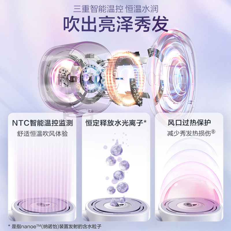 【新品上市】松下纳诺怡水光离子高速电吹风花芯护发吹风机NW6A