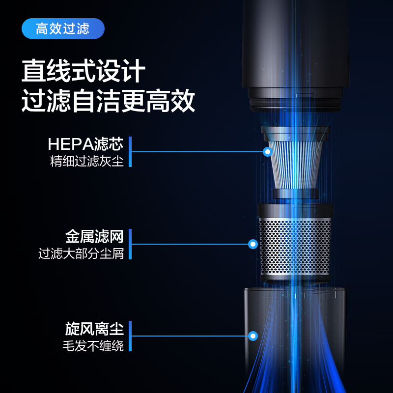 【新品】松下车载吸尘器大吸力无线手持小型家用车用两用汽车车内