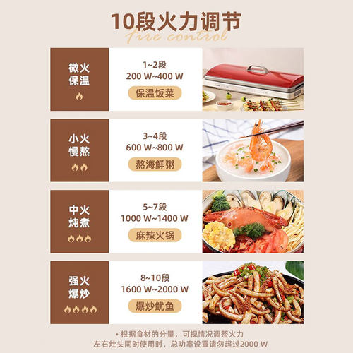 松下聚嗨盘M1多功能料理锅火锅电烤盘家用烧烤一体聚嗨锅烹饪机 - 图2