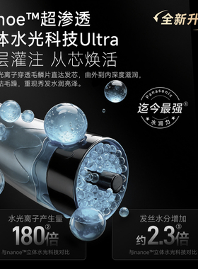 【立即加购15号20点付定】松下黑珍珠超渗透纳诺怡护发吹风机NC80