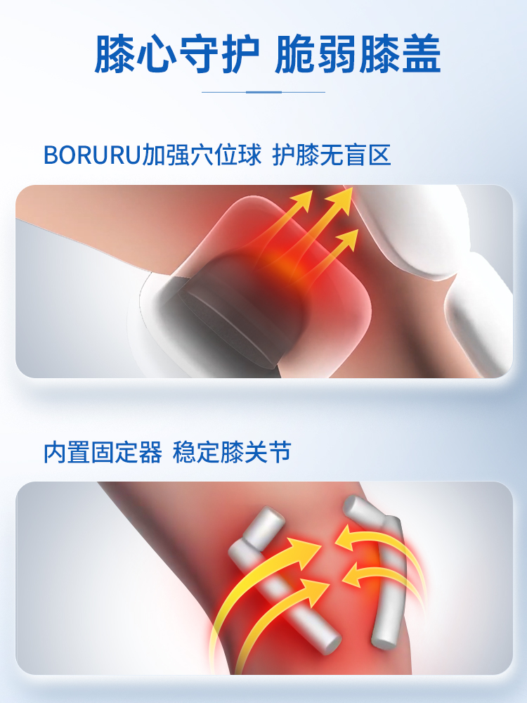 松下膝部膝盖按摩仪家用护膝保暖热敷膝关节按摩器EW-RJ50-H100 - 图2