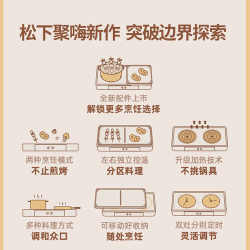 松下聚嗨盘M1多功能料理锅火锅电烤盘家用烧烤一体聚嗨锅烹饪机 - 图1