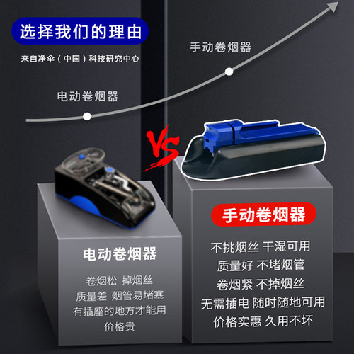 净伞家用卷烟机手动卷烟器高效拉烟器圈烟机全自动填烟机便携小型 - 图3