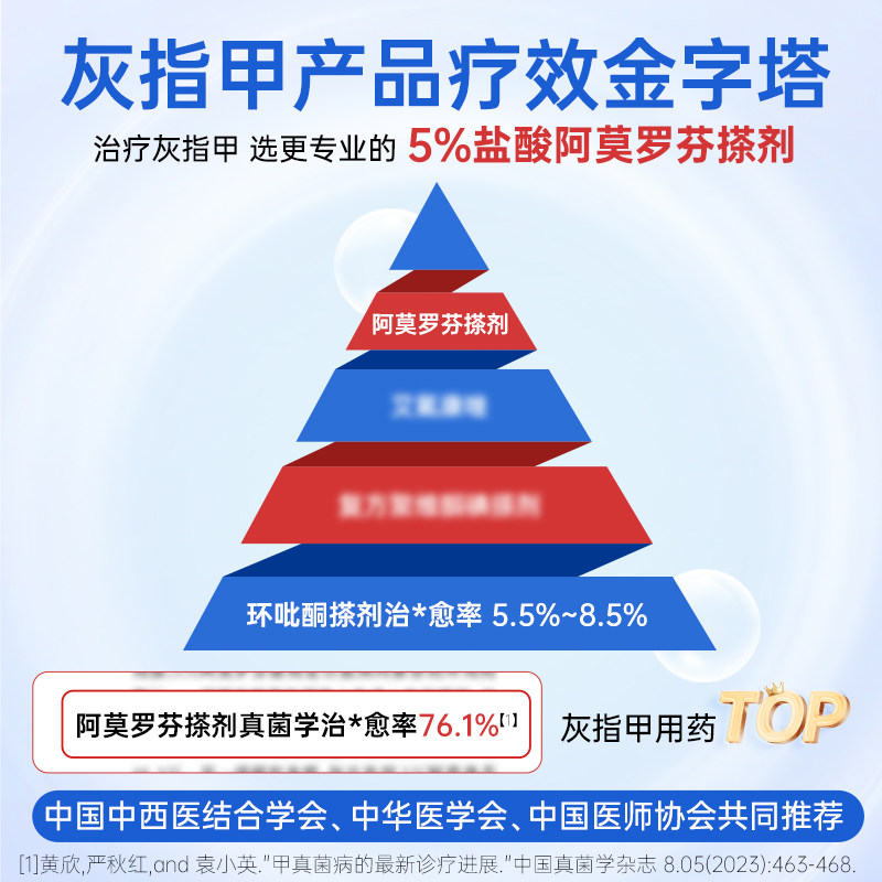 楚甲盐酸阿莫罗芬搽剂1.5ml灰指甲专用药正品旗舰店甲癣空甲增厚