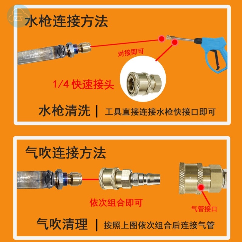 货车洗水箱神器免拆水箱清洗工具免拆洗水箱神器挖机中冷器免拆洗-图0