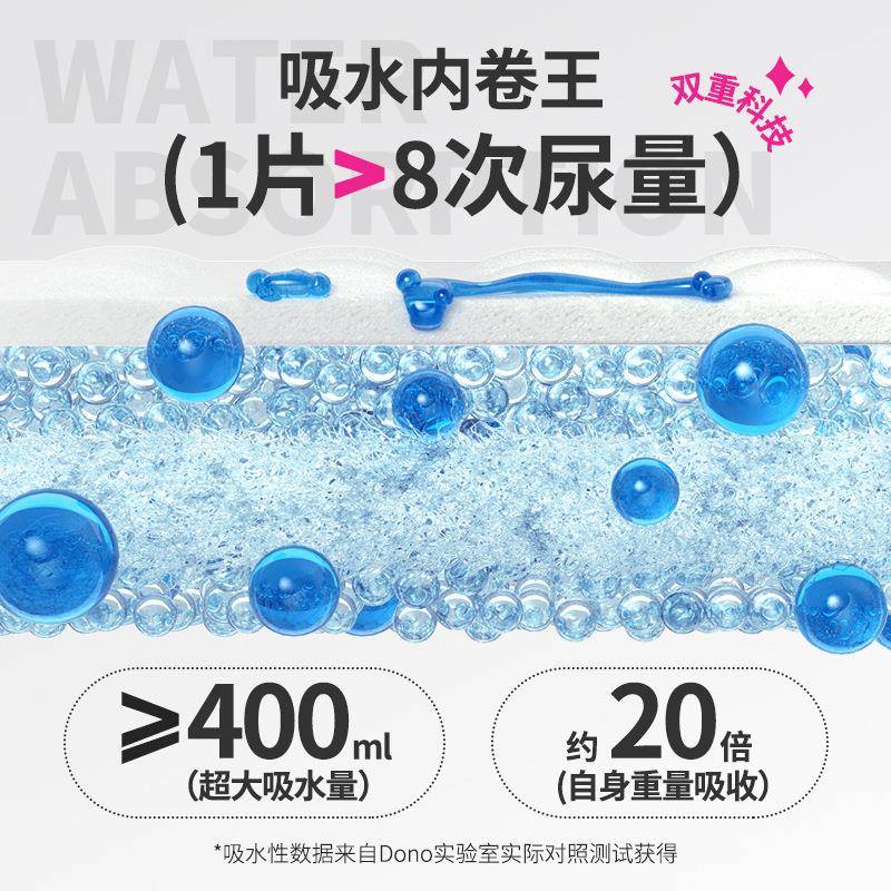 约克夏专用纸尿裤月经生理裤母狗小狗姨妈裤姨妈巾幼犬尿不湿公狗 - 图0