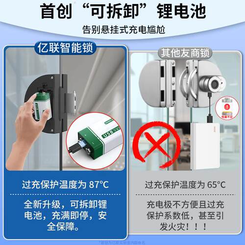 玻璃门免开孔密码指纹锁入户门专用无框单双开推拉门锁智能远程锁 - 图1