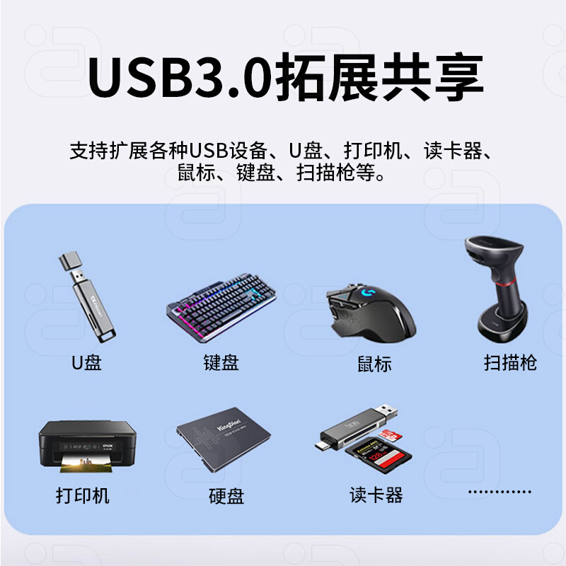 4K高清HDMI2.0 KVM切换器双屏拓扩展2进2出显示器鼠键打印机共享-图2