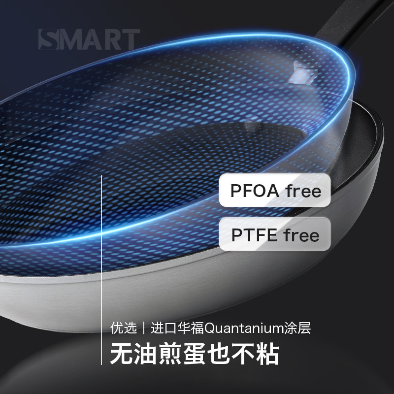 MasterPRO煎锅不粘锅厨房煎蛋煎饼不沾平底锅燃气灶电磁炉适用