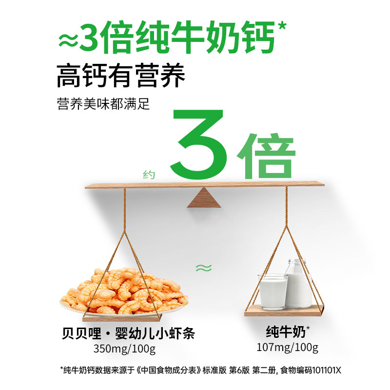 贝贝哩婴幼儿虾条儿童宝宝零食一两岁以上高钙健康小零食,淘宝优惠券,粉丝福利购,淘宝优惠卷