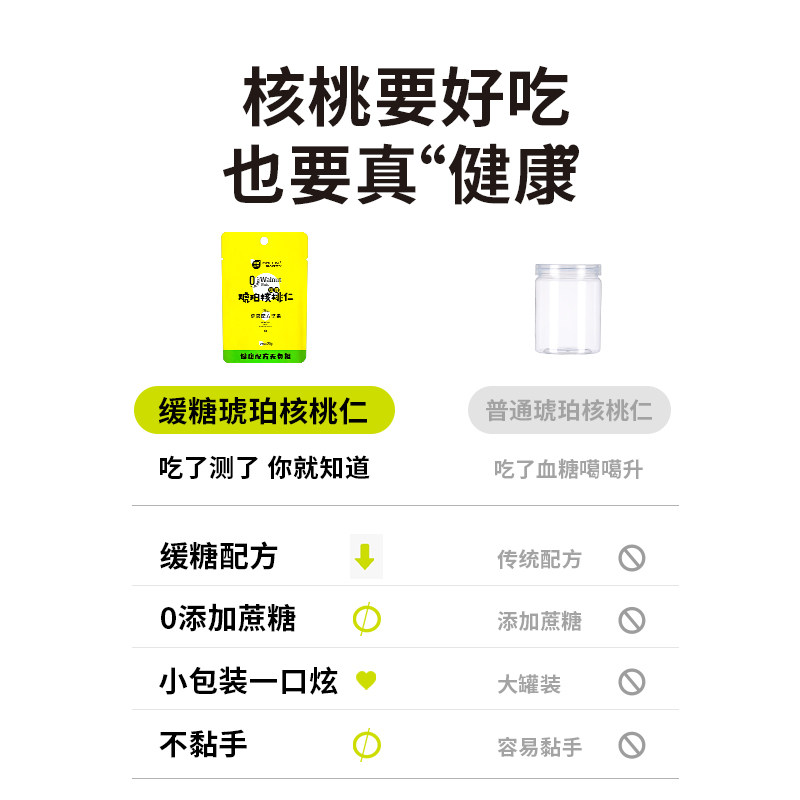 果林大会缓琥珀核桃仁糖尿饼控蔗糖 果林大会食品核桃仁