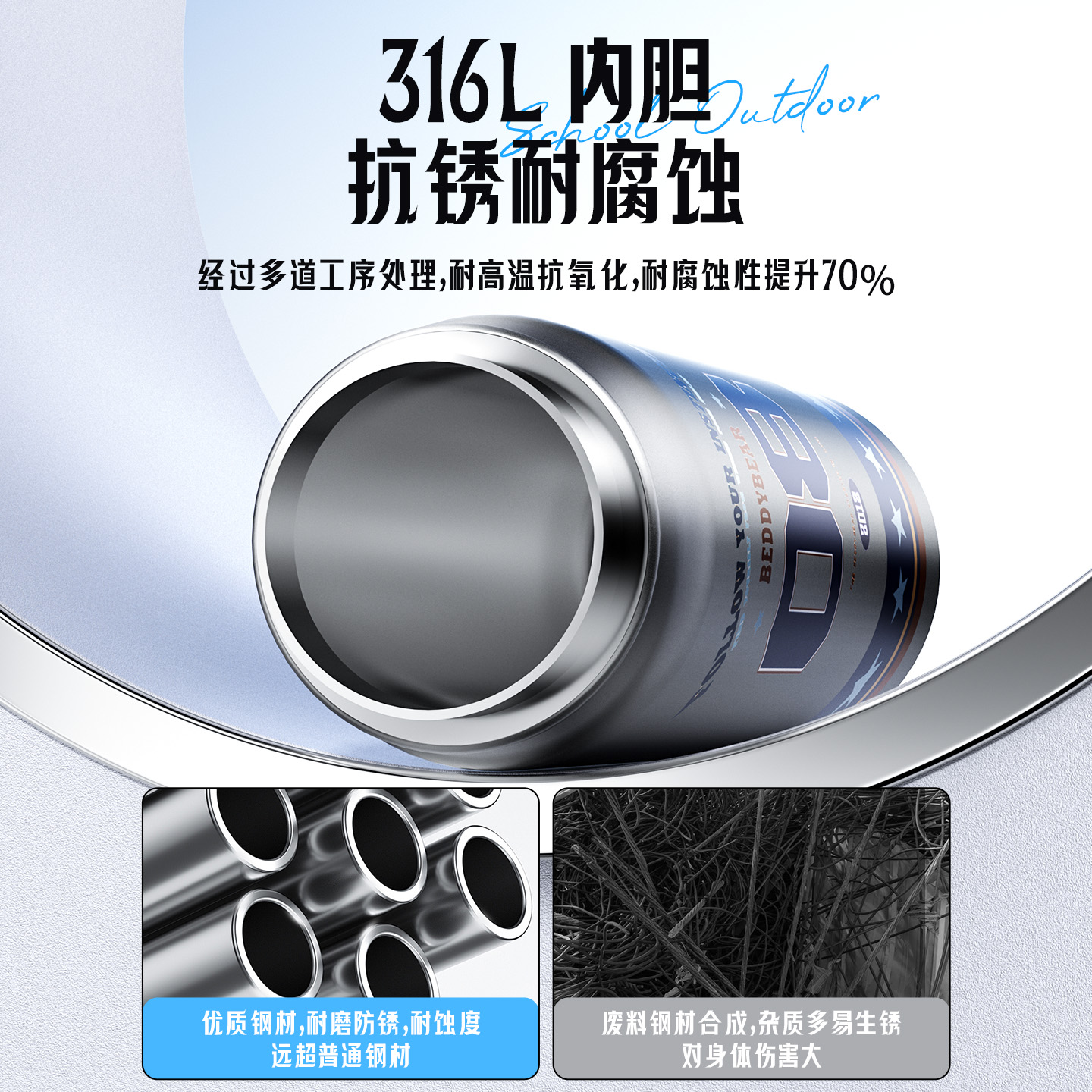 杯具熊儿童保温杯朝气运动双饮水壶学生水杯男女生新款大容量杯子