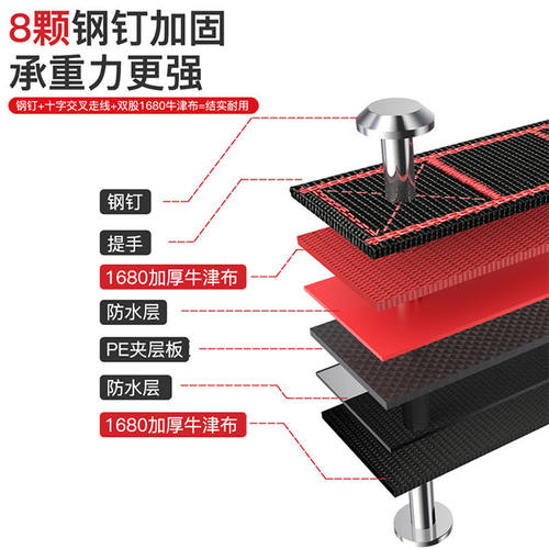 德力西电气多功能工具包结实耐用电工专用收纳包便携式加厚帆布包 - 图1
