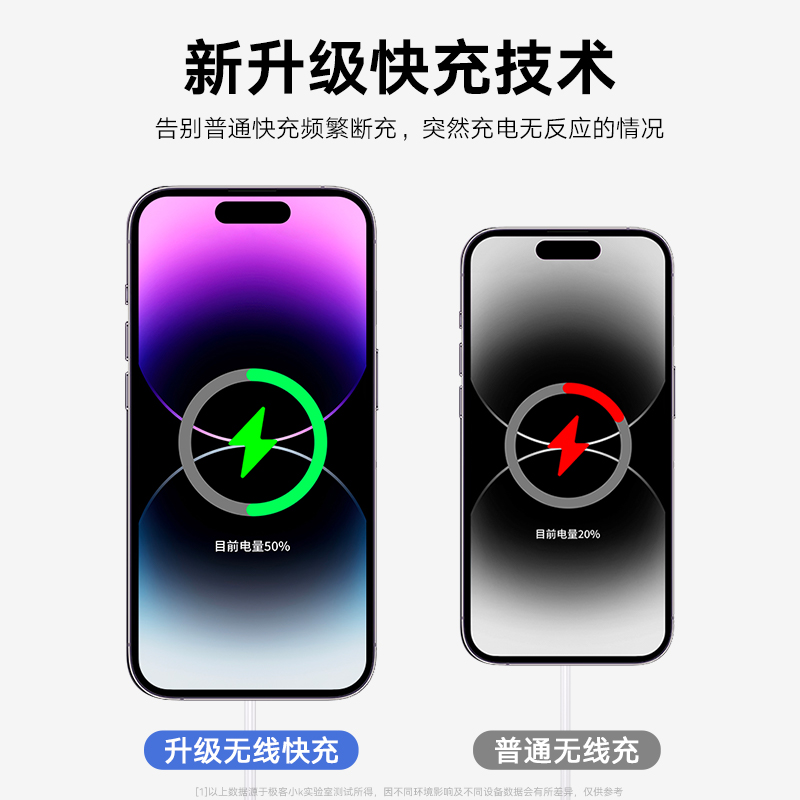 适用于苹果iPhone14无线充电器磁吸式13pro原PD快充线20W套装12官方x通用MAX手机11正品plus车载15w插头xr/8