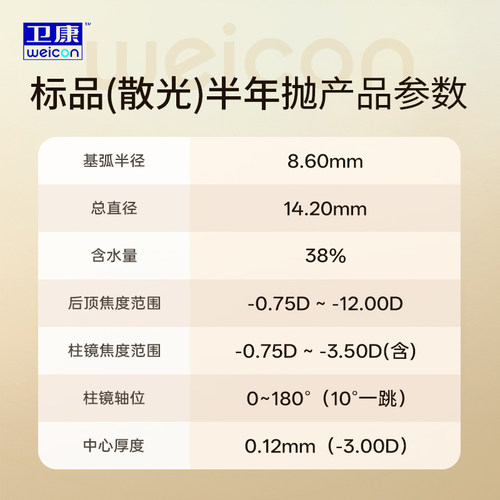 【1片装 1副拍2件】卫康散光隐形眼镜定制半年抛高度数带散光透明 - 图0