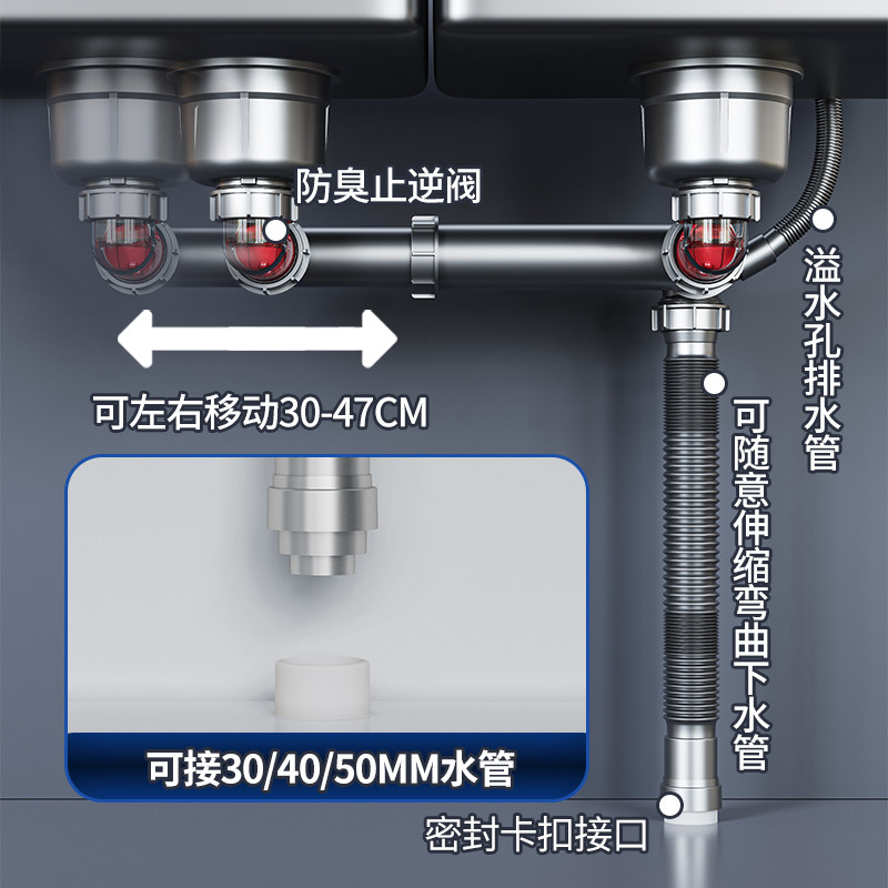 洗菜盆下水管配件厨房下水管排水管防臭洗碗池水槽下水器双槽全套,淘宝优惠券,粉丝福利购,淘宝优惠卷