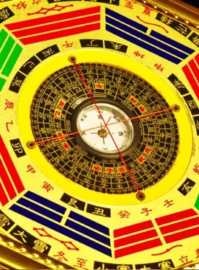 桃木罗盘八卦镜指南针门对门济凯