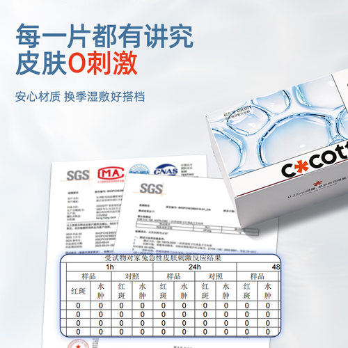 cocott玻尿酸湿敷棉片专用可拉伸开孔绷带化妆棉补水面膜纸 - 图0