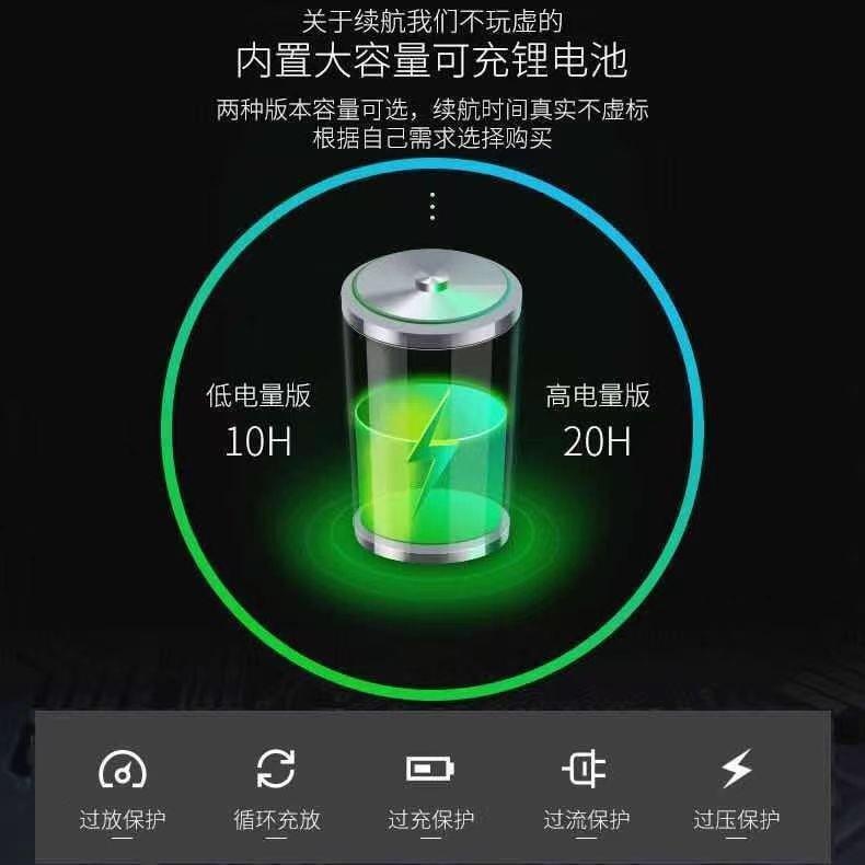 强光超亮头灯头戴式轻便式工作灯煤矿便携式应急变焦户外照明灯