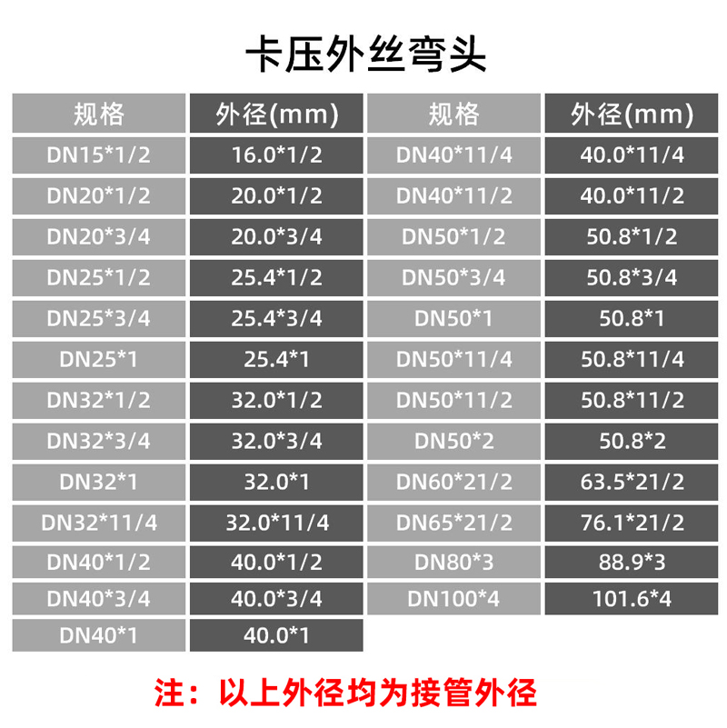 304不锈钢薄壁外丝弯头双卡压式外螺纹90度管子水管接头配件管件