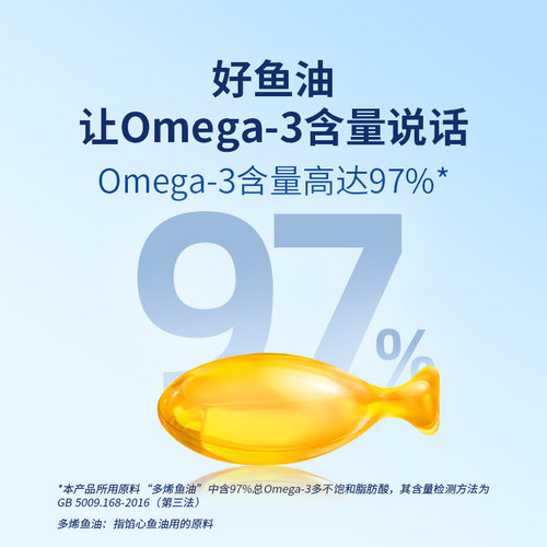 东方甄选鱼油高纯度omega-3成人DHA凝胶糖果送长辈送礼 - 图1