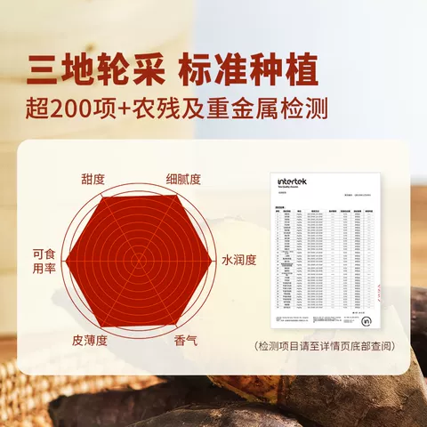 东方甄选榴莲蜜薯红薯黄心地瓜番薯软糯当季新鲜蔬菜3斤/4.5斤装 图片 2