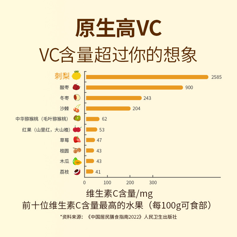 东方甄选刺梨原汁100%刺梨汁原浆原液贵州天然VC果蔬汁饮品年货