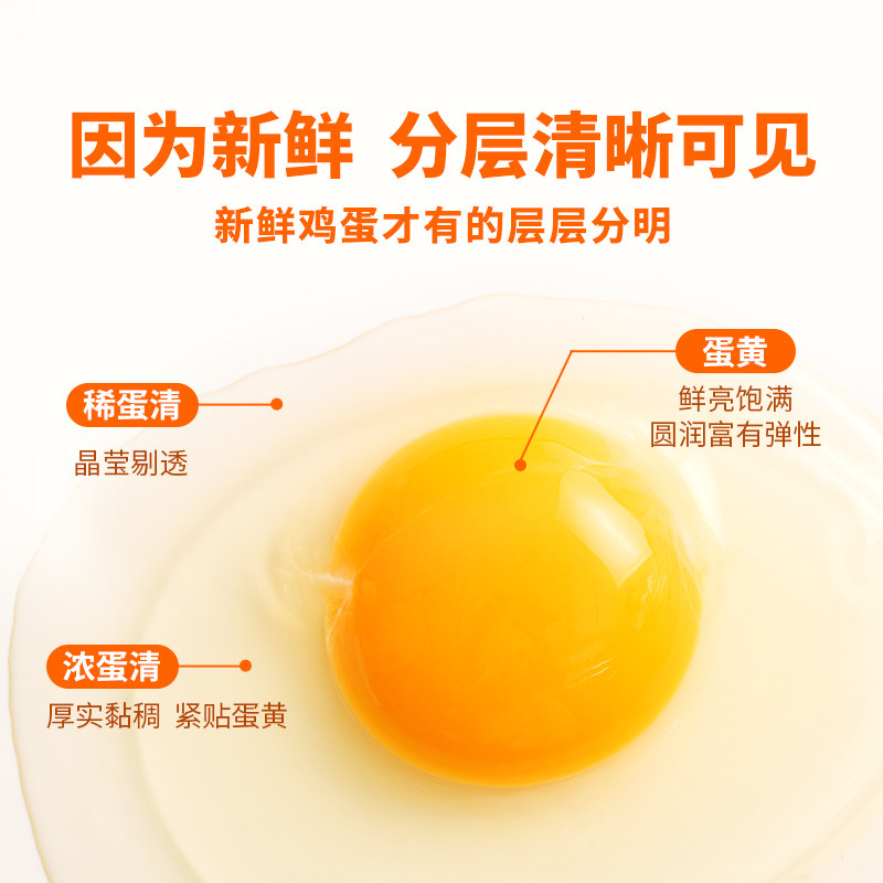 东方甄选谷物鲜鸡蛋生鲜鸡蛋新鲜可生食营养早餐食材年货礼盒装