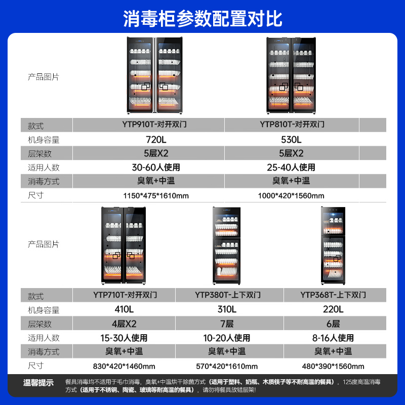 奥克斯消毒柜商用双门立式大容量酒店厨房餐具饭店消毒碗柜家用-图2