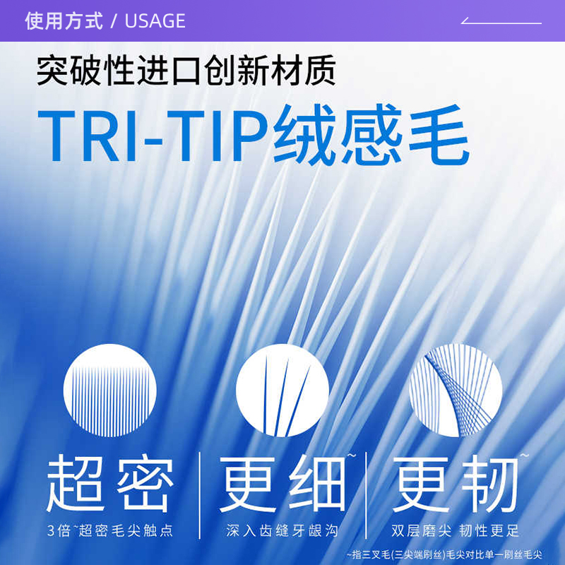 【自营】LION狮王细齿洁密绒万毛牙刷细护软毛成人家庭装护龈1支 - 图1