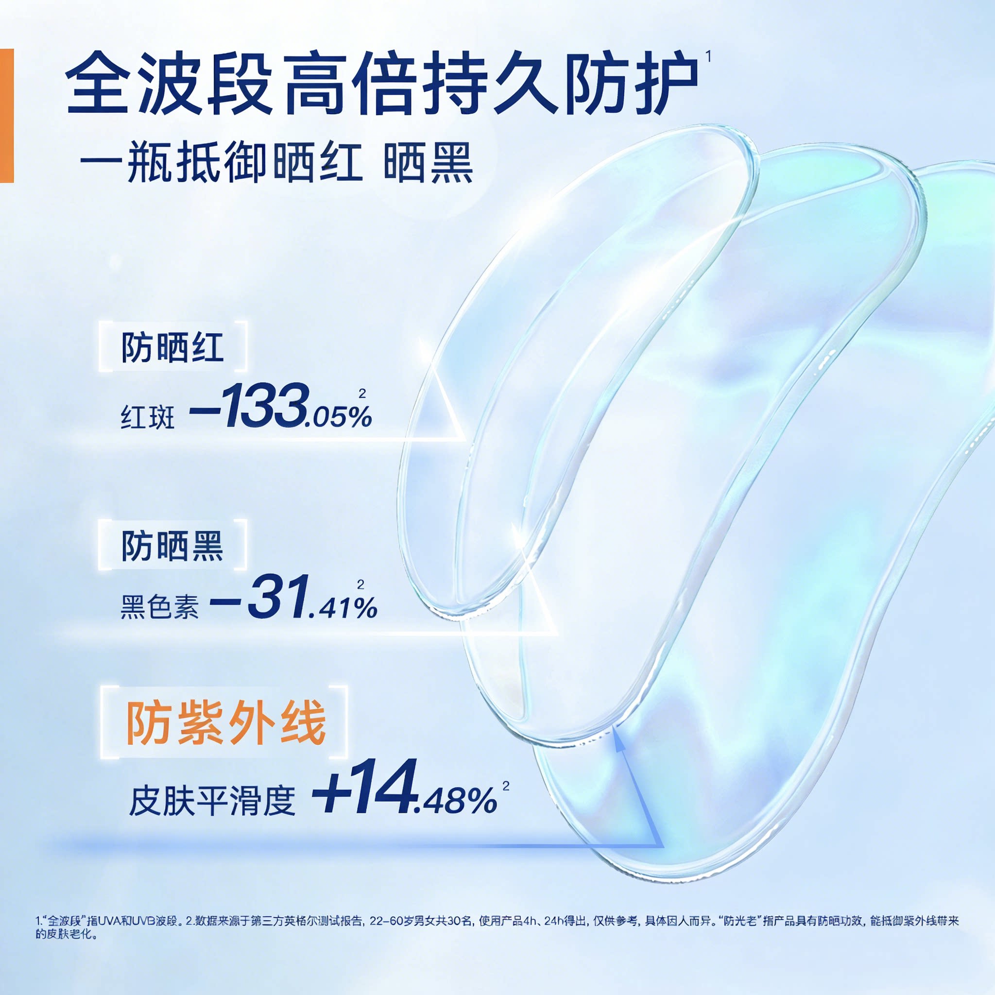 【618立即抢购】Aucuz奥札防晒霜女面部清爽隔离奥扎防晒乳干敏皮